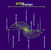 ATDT Design
